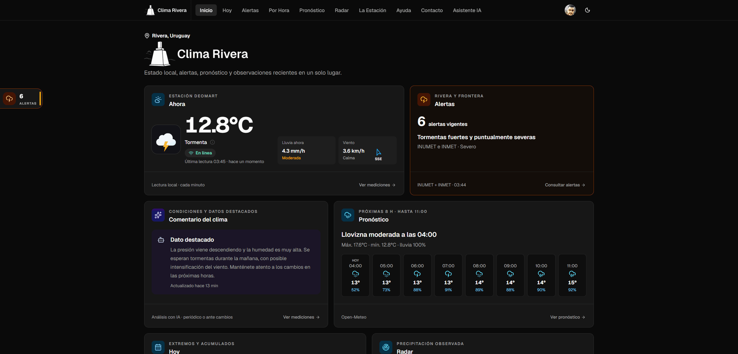 Panel de Clima Rivera con datos meteorológicos en tiempo real